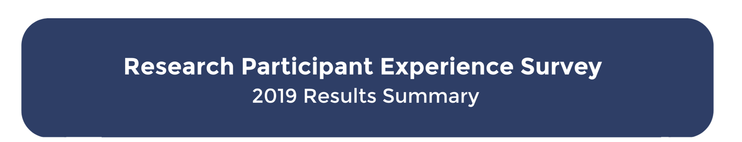 Research Participant Experience Survey, 2019 Results Summary